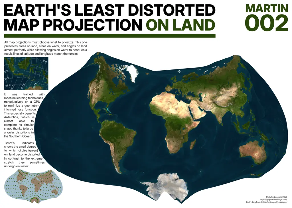 Martin 2 projection poster