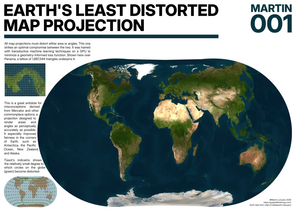 Martin 1 projection poster, after help