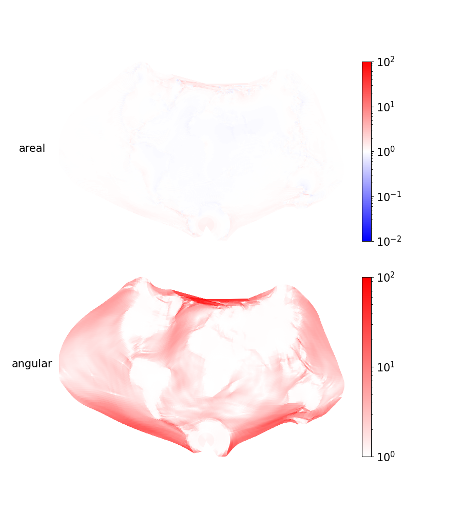 Areal and
angular distortion heat maps of Martin 2